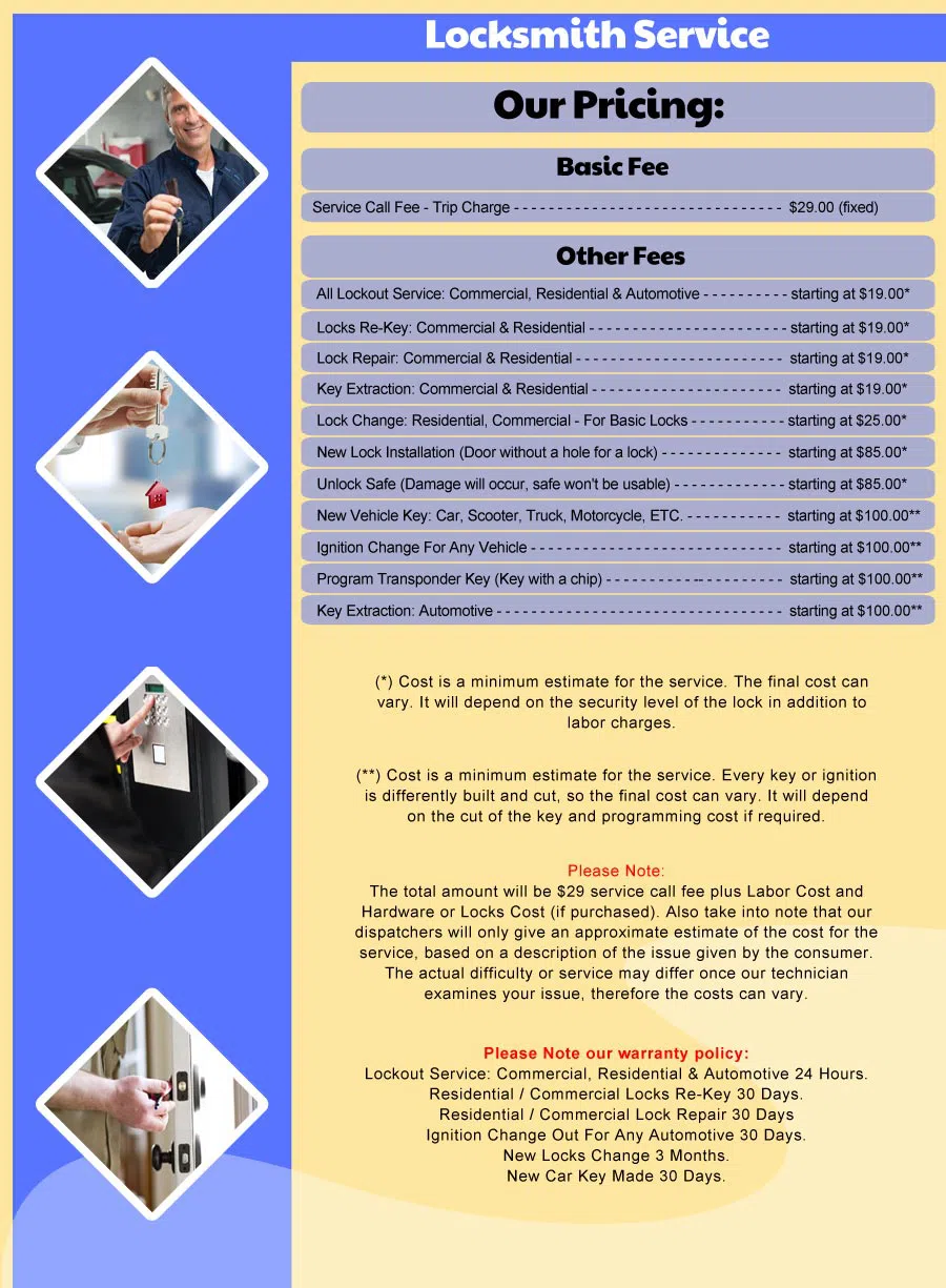 General Locksmith Store Middleton, MA 978-309-3290